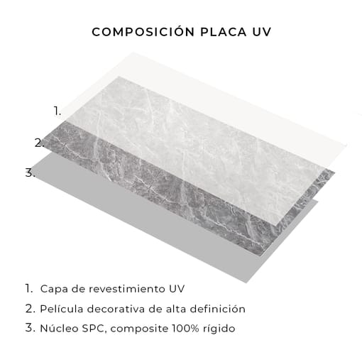 Placas UV Emperador YB064