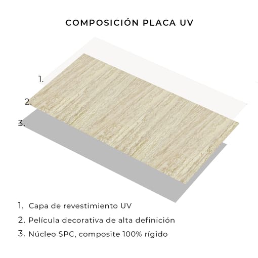 Placas UV Gris Marengo 80892