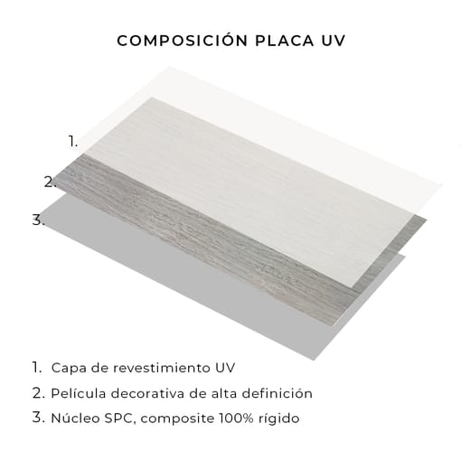 Placas UV Marfil Gris YB008