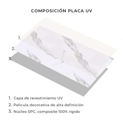 Placas UV Marmara 8228