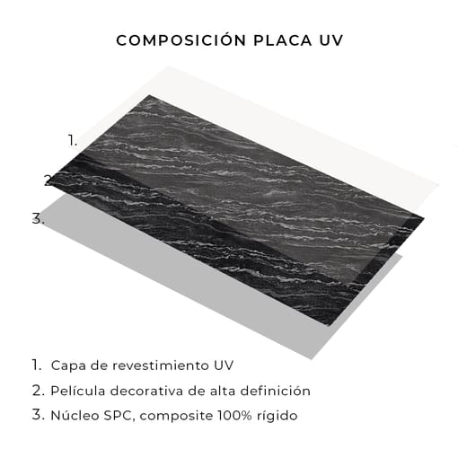 Placas UV Negro Ebony 88651