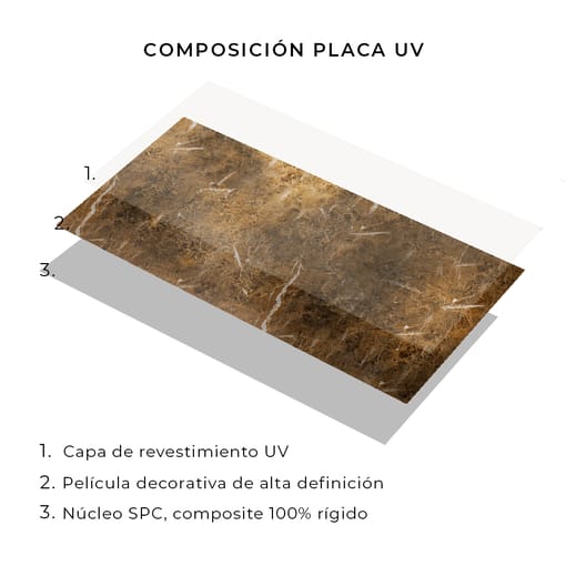 Placas UV Nilo 8176