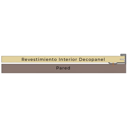 Perfil de Terminación para Decopanel