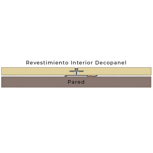 Perfil de Unión para Decopanel