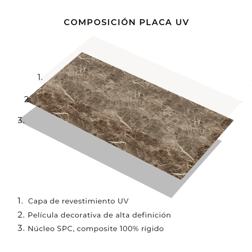Placas UV Roma KL8087-1