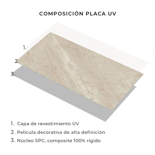 Placas UV Porfido Beige 88512