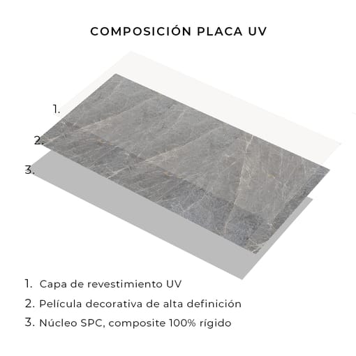 Placas UV Porfido Gris 88573