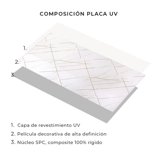 Placas UV Sahara 88672