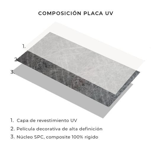 Placas UV Sierra Gris UV043