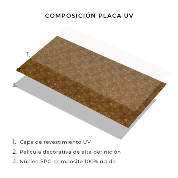 Placas UV Oxido KL8029-1