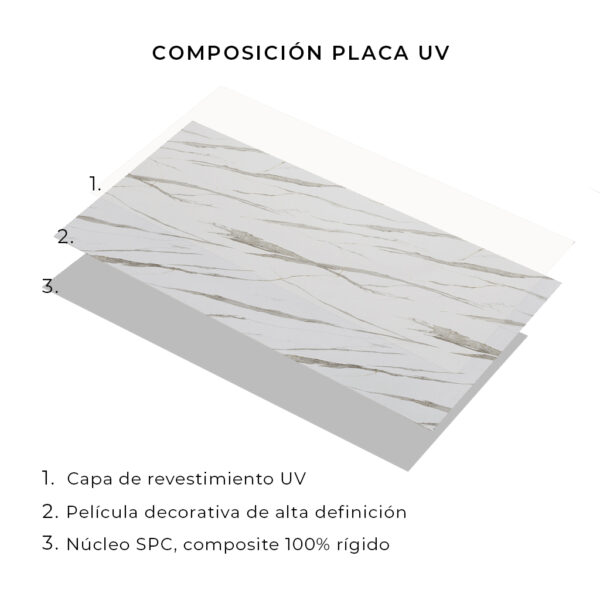 Placas UV Tedenza ZT8860