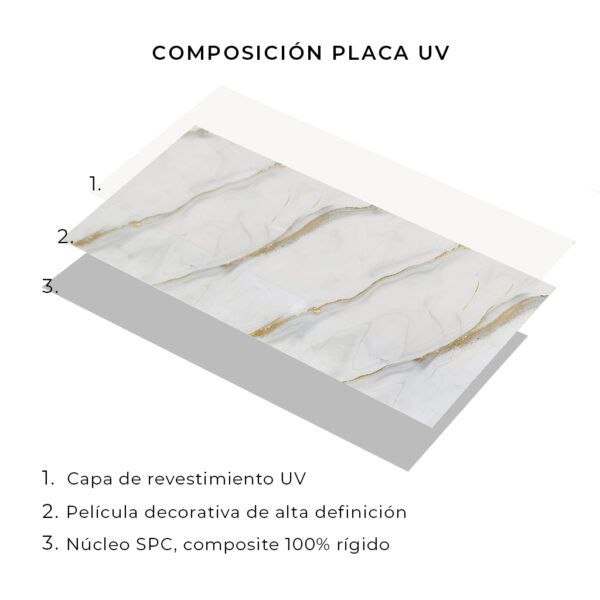 Placas UV Carrara Golden