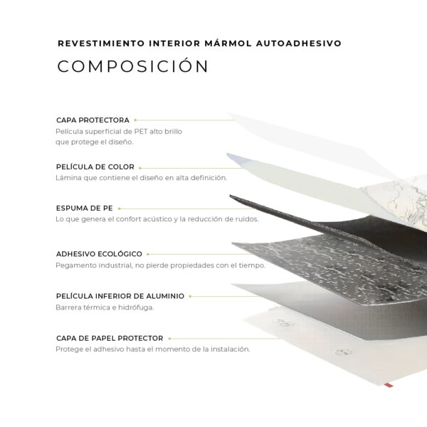 Mármol autoadhesivo Blanco Macael YP-89