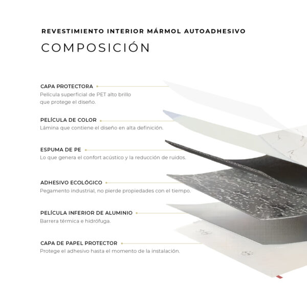 Mármol autoadhesivo Blanco Milano YP-200
