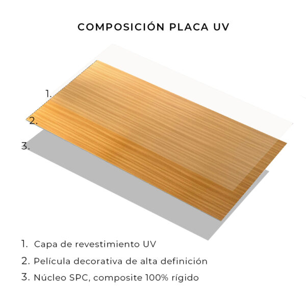 Placas UV Wood Mate KL8110