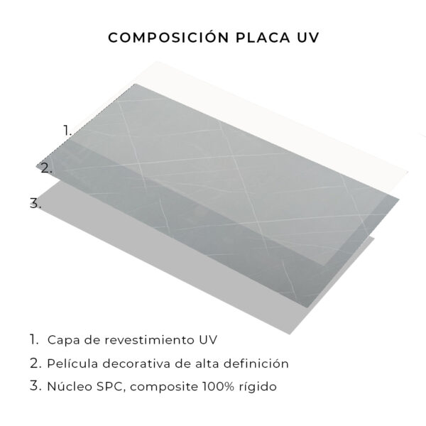 Placas UV Estepa Brillo KL8231-3