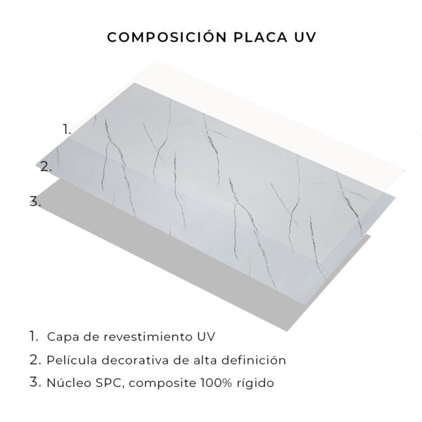 Placas UV Statuario Brillo KL8264-1