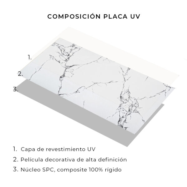 Placas UV Mármol Mate DY048