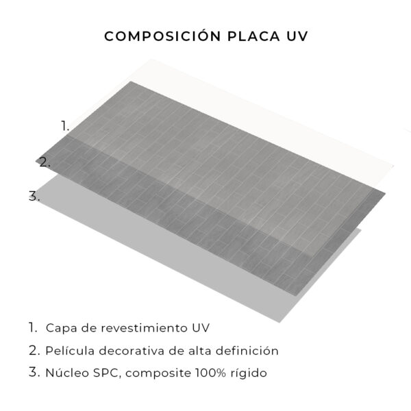 Placas UV Brick Grey KL8117