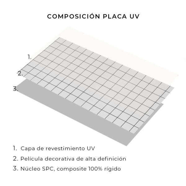Placas UV Damero Blanco KL8242
