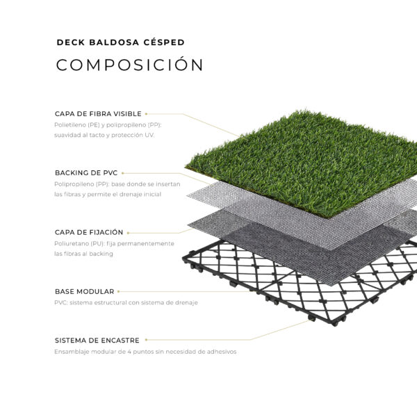 Deck Baldosa Césped