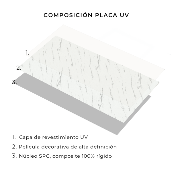 Placas UV Thassos Blanco 10762